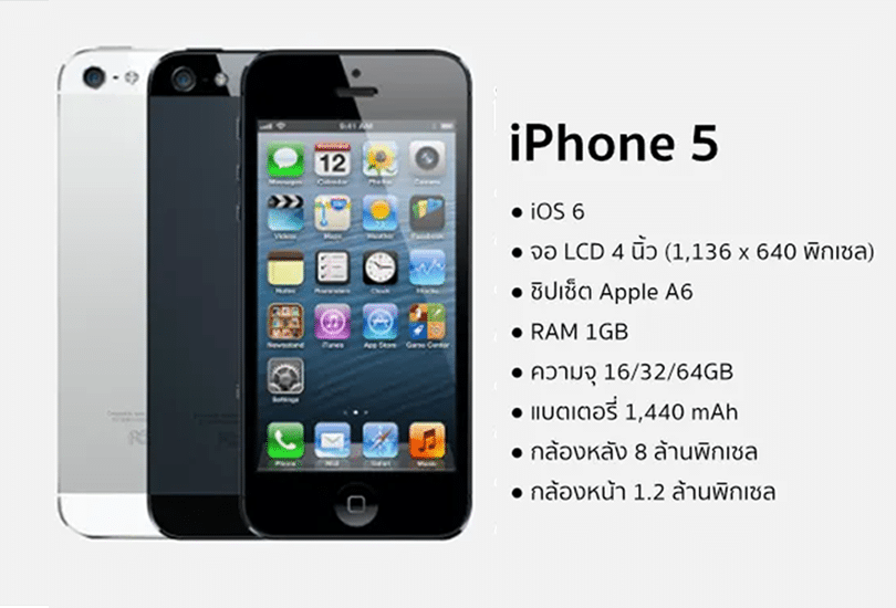 รีวิว iPhone5 ราคา iPhone 5